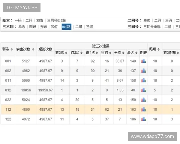 北京快三开奖就是牛，稳赚不赔赢到手软！