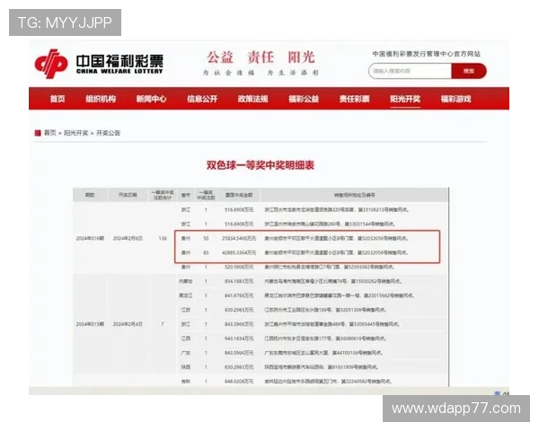 北京福彩最新开奖结果查询与中奖号码公布